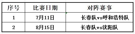 伊朗主帅：我们是整届世界杯里受对待最差的球队